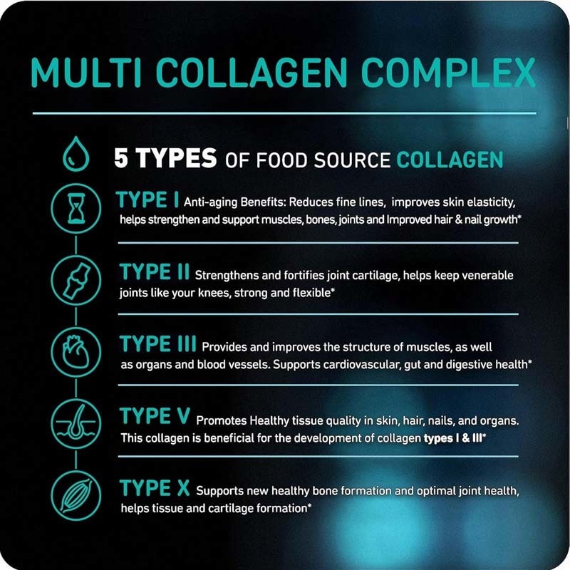 OEM Support Collagen for Women Men Multi Collagen Pills Vitamins Collagen Capsules