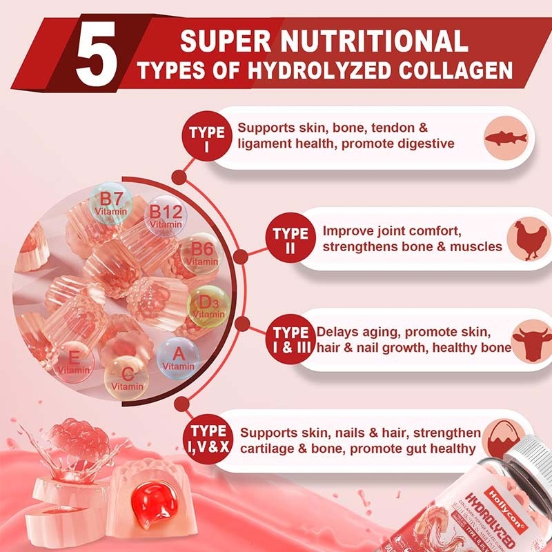 Sugar-Free Hydrolyzed Collagen Peptide Filled Gummies Protein Type I,II,III,V,X with Biotin Vitamin