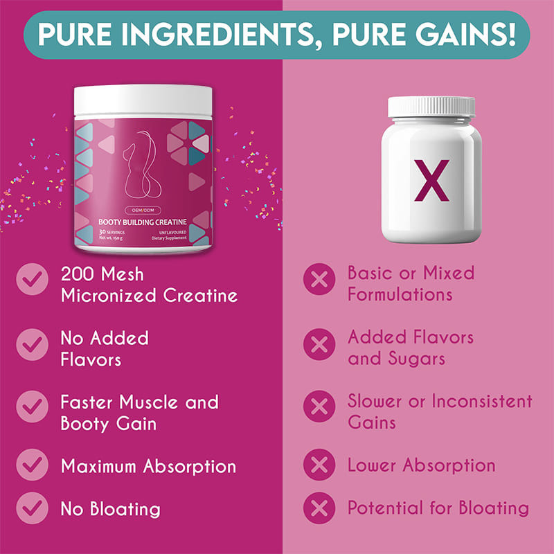 Booty Building Creatine Powder For Women Creatine Monohydrate Powder For Booty Gain