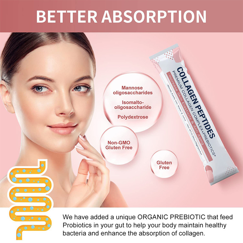 Multi Collagen Peptides Powder For Women Collagen Peptides For Support Joint