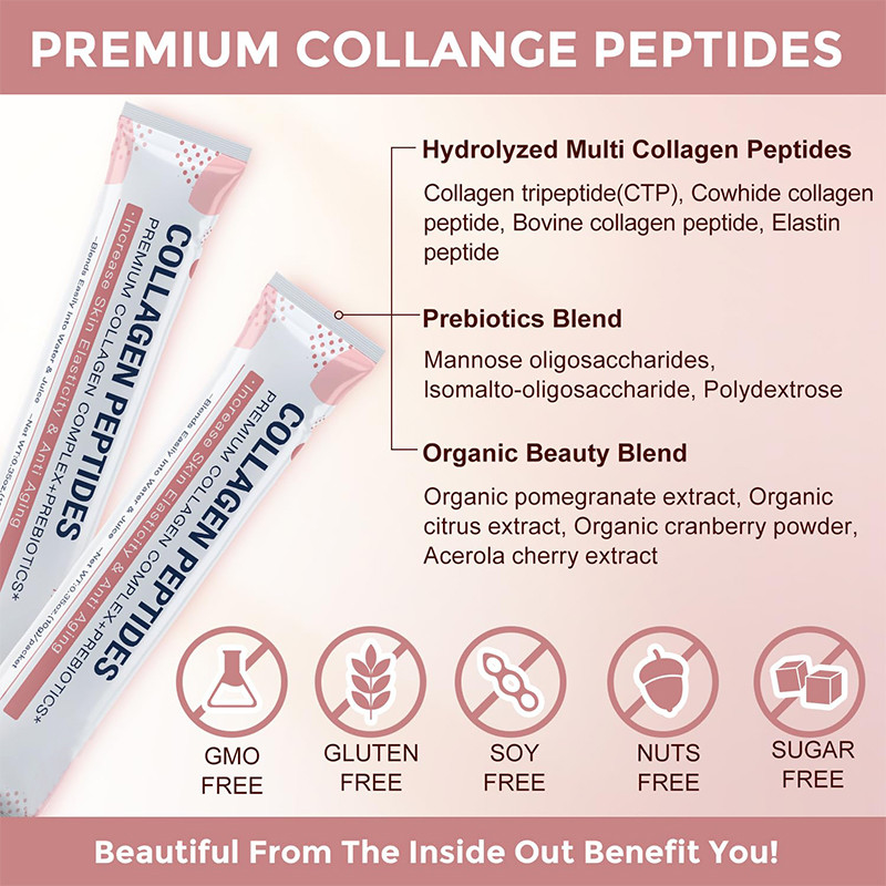 Multi Collagen Peptides Powder For Women Collagen Peptides For Support Joint