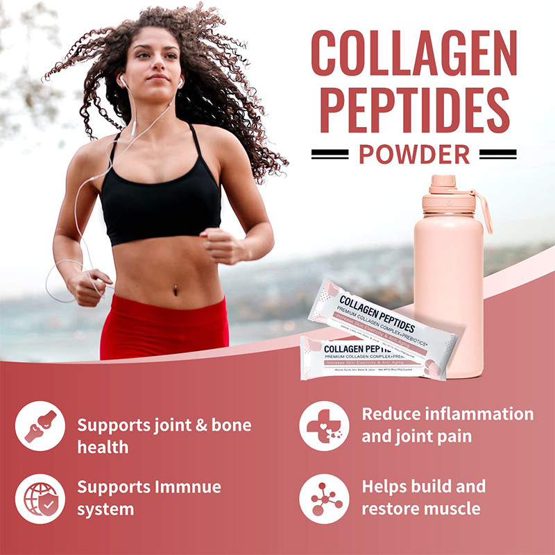 Multi Collagen Peptides Powder For Women Collagen Peptides For Support Joint