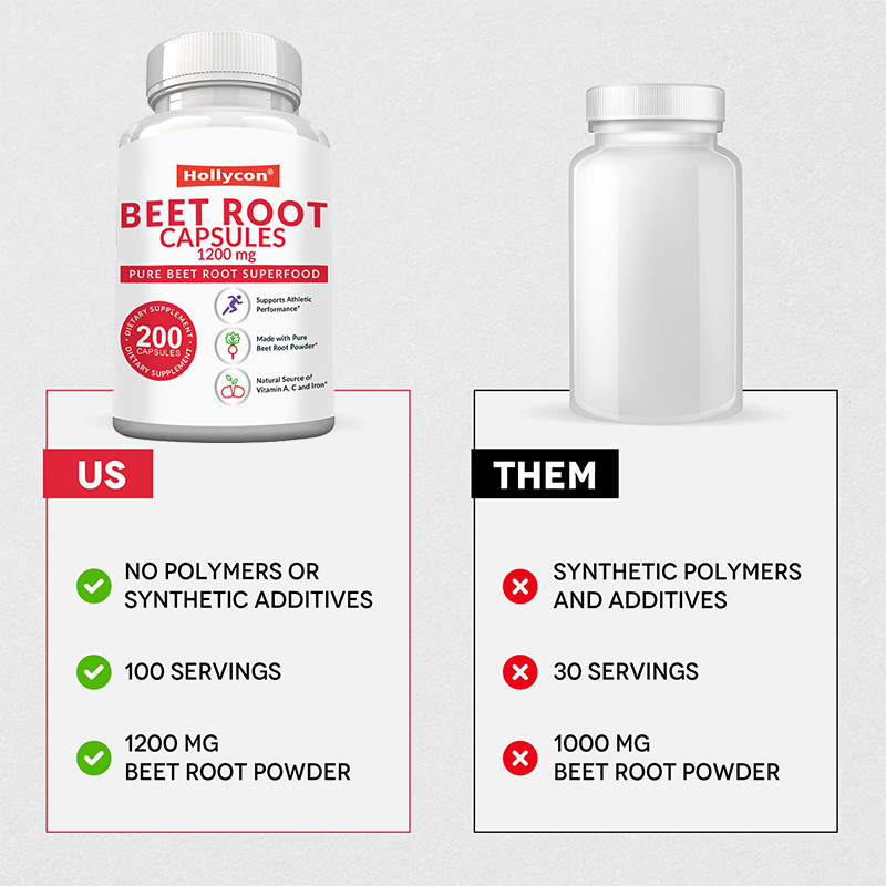 OEM Beet Root Capsules For Supports Blood Pressure 1200mg Beet Root  Powder Capsules
