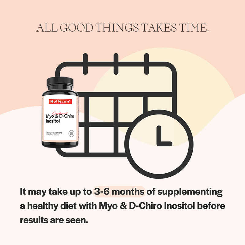 Inositol Supplement For Hormonal Balance Myo-Inositol And D-Chiro Inositol Capsules