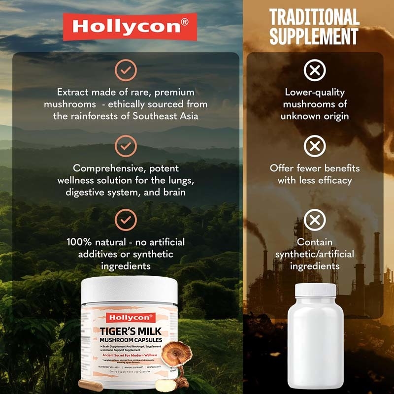 Mushroom Supplement Hair Growth Gut Digestive Brain Lung Health Cognitive Focus Respiratory Tiger Milk Mushrooms Capsules