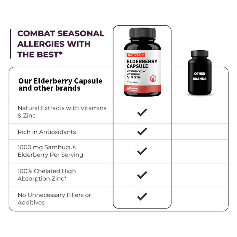 OEM Elderberry Vitamin C and Zinc 120 Capsules Immune Support Herbal Supplement Natural Immunity Booster Elderberry Capsule