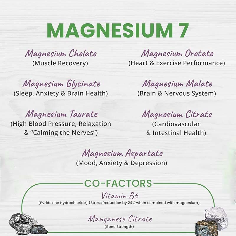 OEM Magnesium Glycinate Supplement Sleep Muscle Heart Health Magnesium Complex Manganese Citrate Magnesium Glycinate Capsule