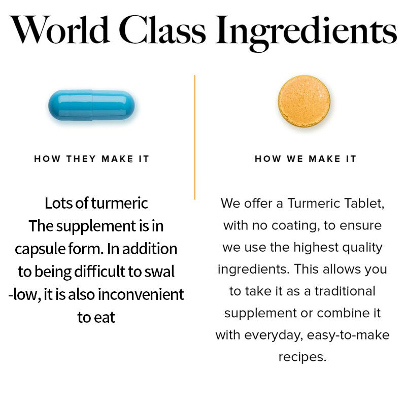 OEM Organic Turmeric Curcumin Supplement 1350 mg Each Natural Joint Support Black Pepper for Absorption Turmeric Curcumin Tablet