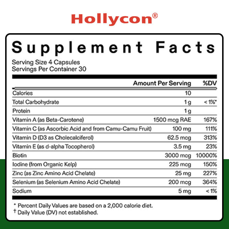 Women's Hair Growth Supplement for Ages 18-44 Supports Thicker Fuller Stronger Hair Dermatologist Recommended 1 Month Supply