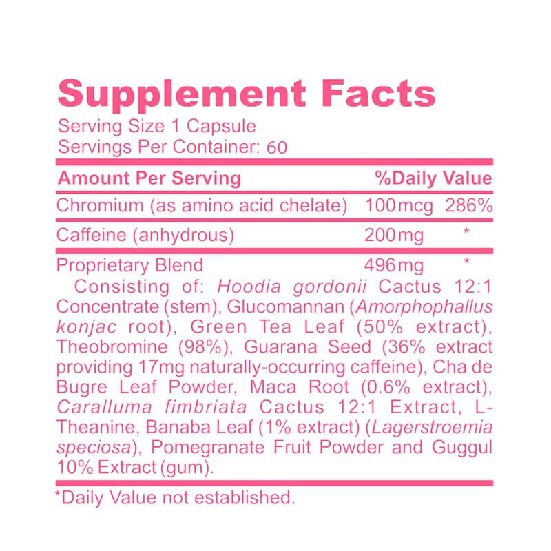 OEM/ODM Body Care Herbal Supplement Capsules Healthy Lifestyle Body Management Wellness Support Fat Loss Capsules