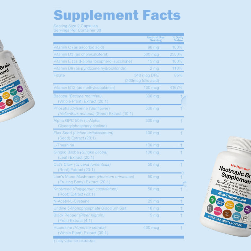 OEM Nootropic Brain Supplement with Alpha GPC, Phosphatidylserine &  Bacopa Monnieri Supports Memory & Focus Cognitive & Mood