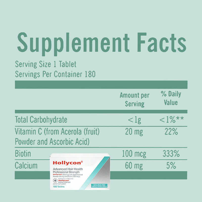 Private Label Hair Growth Vitamins & Supplements for Nourishing Thinning Hair Strengthening Weak Hair & Improving Hair Growth