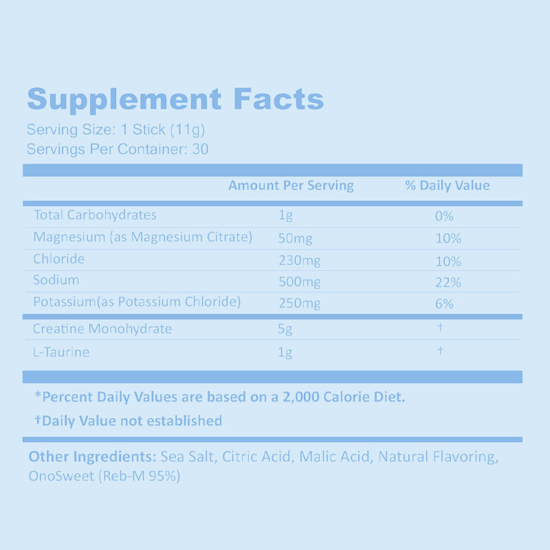 Creatine & Electrolytes Mix for Energy Support Hydration Blend and Post-Activity Care