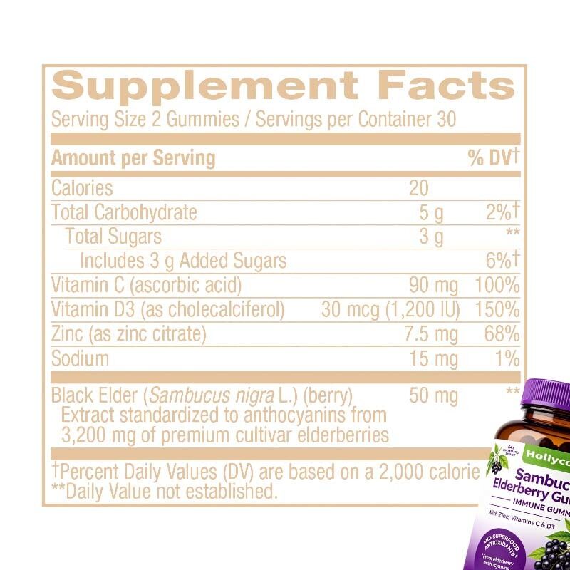 Natural Sambucus Elderberry Chewable Gummies | 60 Gummies per Bottle with OEM Private Label Customization