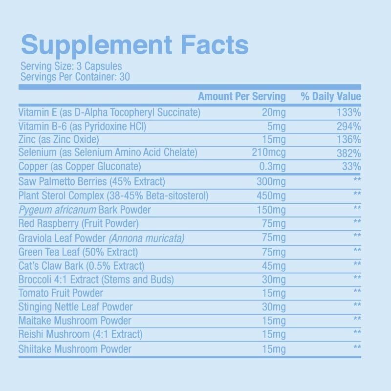 Saw Palmetto & Pygeum Dual Herbal Formula Men's Supplement with Urinary Tract Support and Customizable Private Label Service