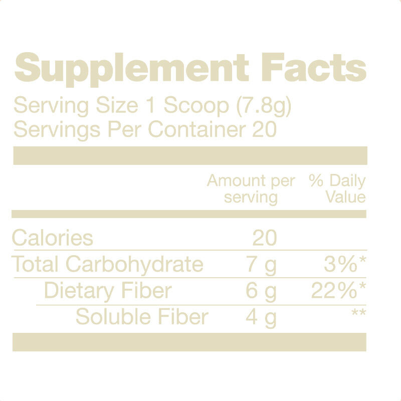 Sugar-Free High Fiber Drink Mix Powder with GLP-1 & High Fiber Compound for Customizable OEM Nutrient Powder