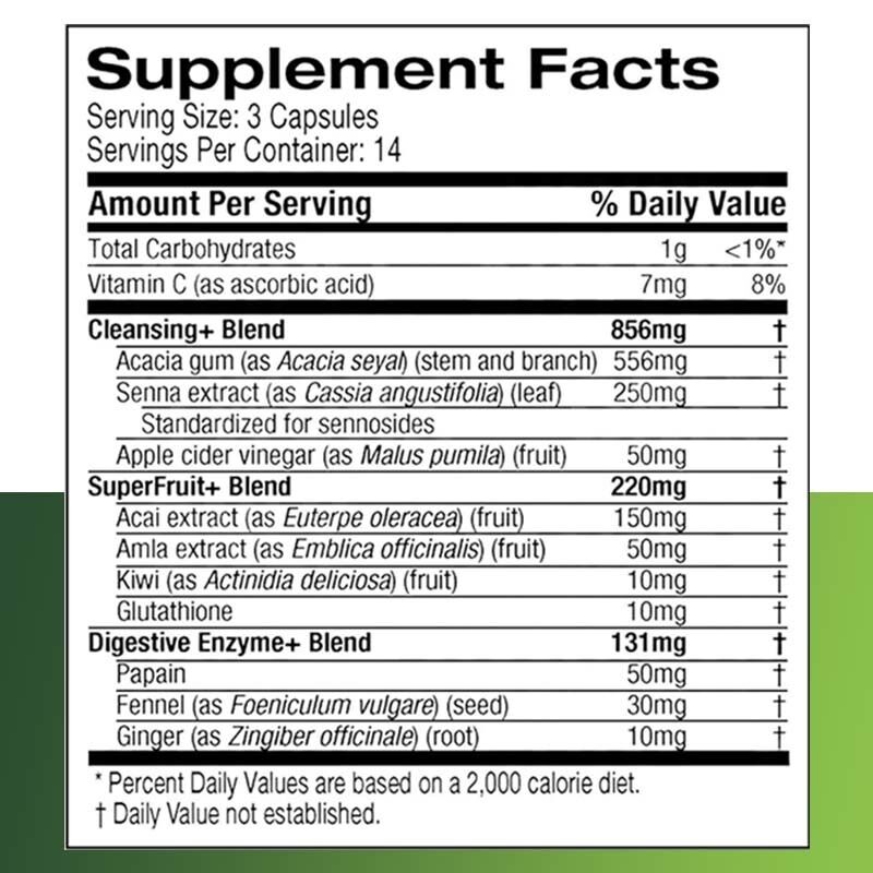 GFSI HACCP Certified 7-Day Botanical Capsules | Short-Cycle Daily Herbal Nutrient Supplement, Private Label Customizable
